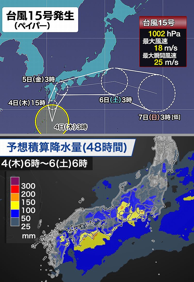 おはようございます