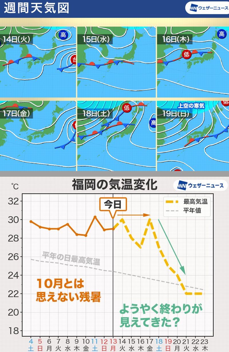 おはようございます