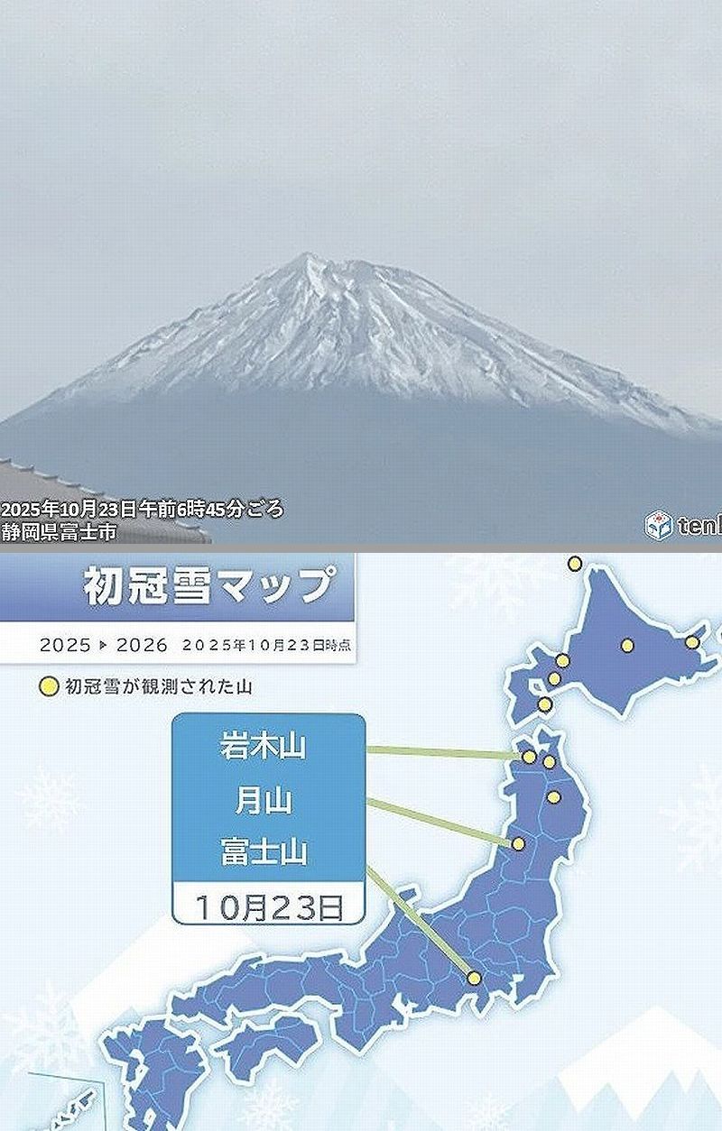 4926