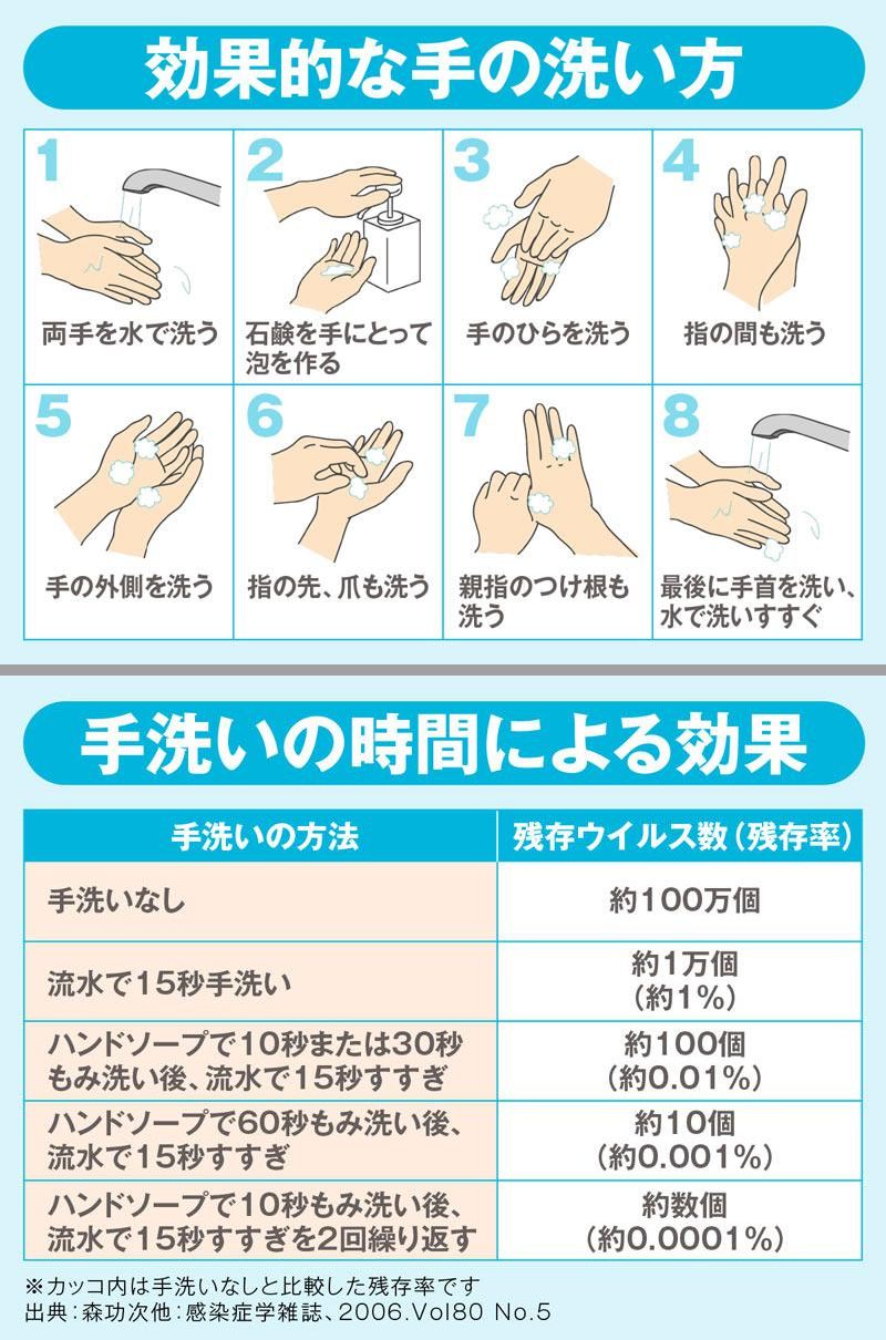 おはようございます。